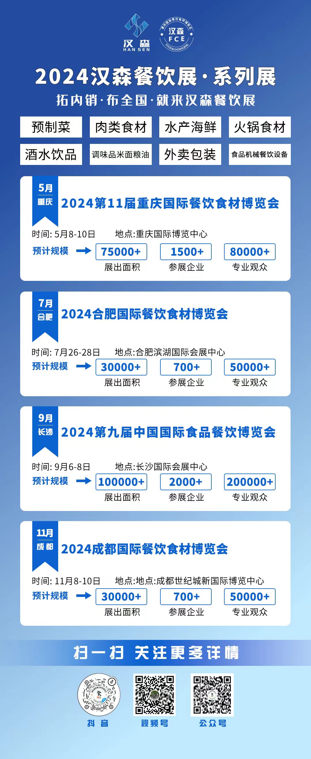  2024汉森餐饮系列展布局-辐射国内各大区域市场