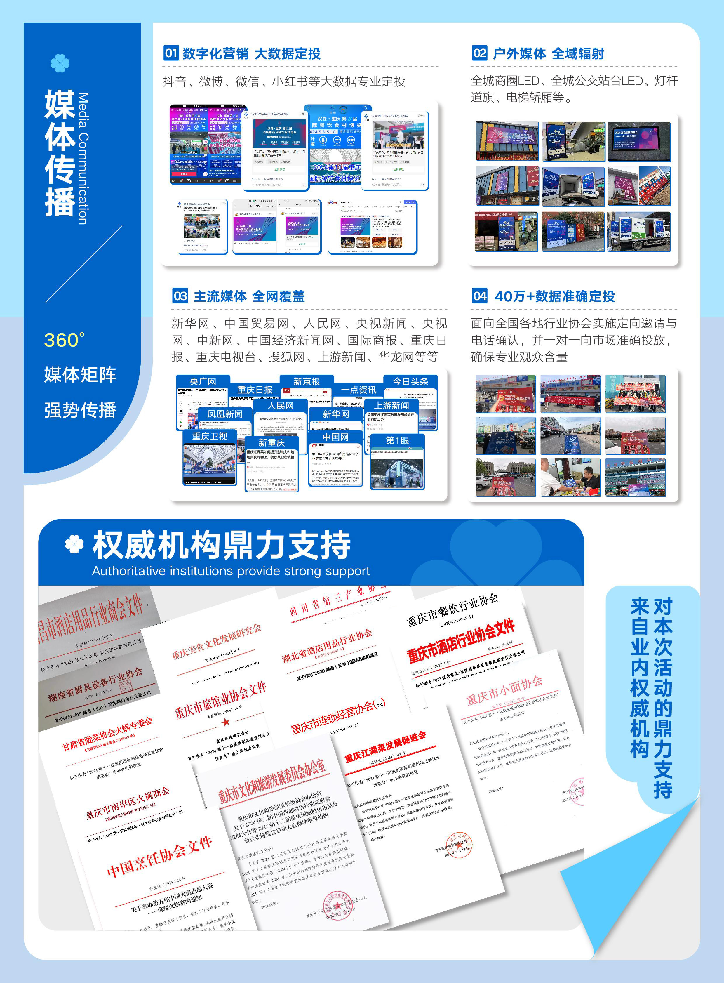 2025第12届重庆餐博会邀请函_页面_5.jpg